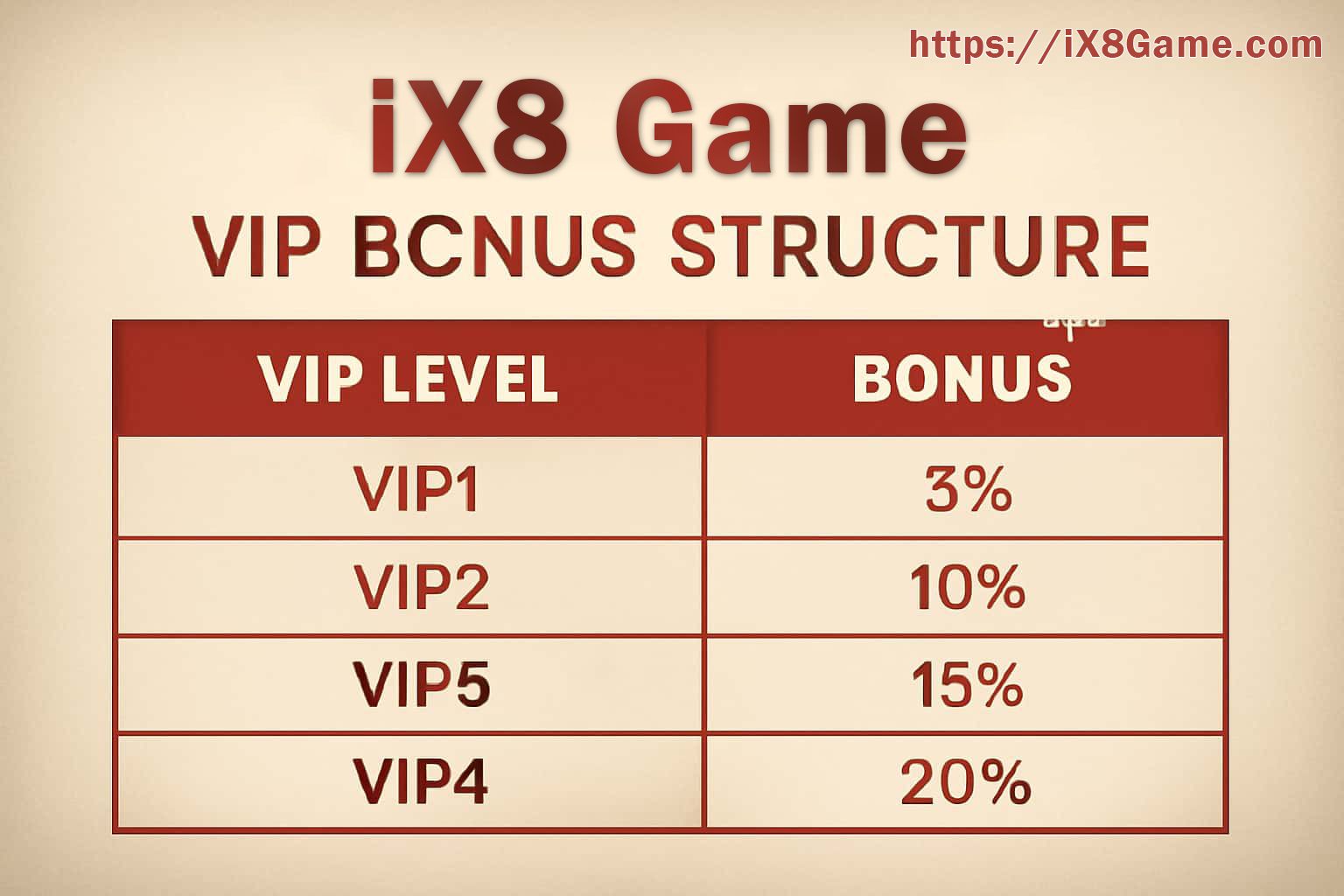 Will Your Device Run IX8 Comfortably?